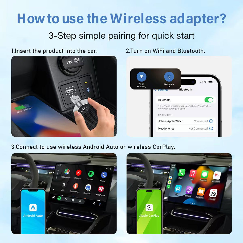 Wireless Car Play Adapter